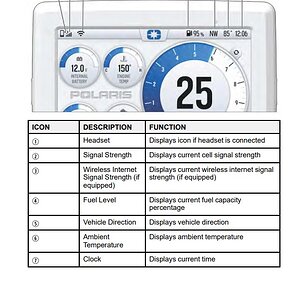 Polaris 1500 manual for wifi.jpg