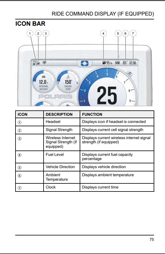 Polaris 1500 manual for wifi.jpg